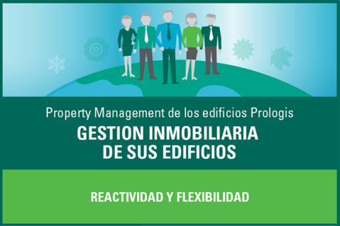 Gestion Inmobiliario Gestion Inmobiliario