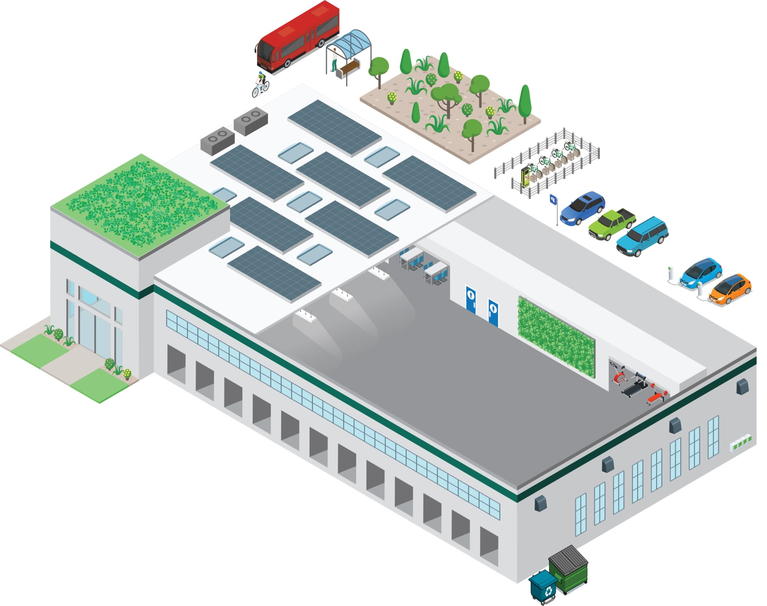 Prologis Buildings, a Story of Sustainability Prologis Buildings, a Story of Sustainability